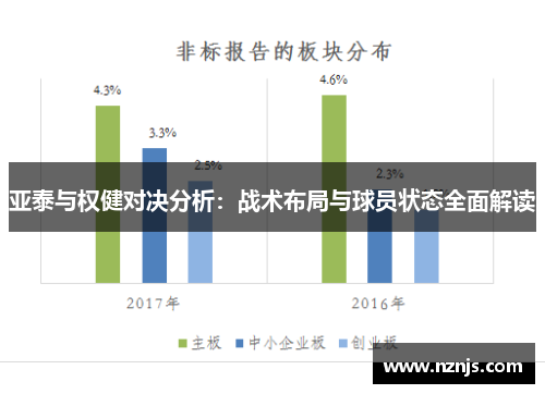 亚泰与权健对决分析：战术布局与球员状态全面解读